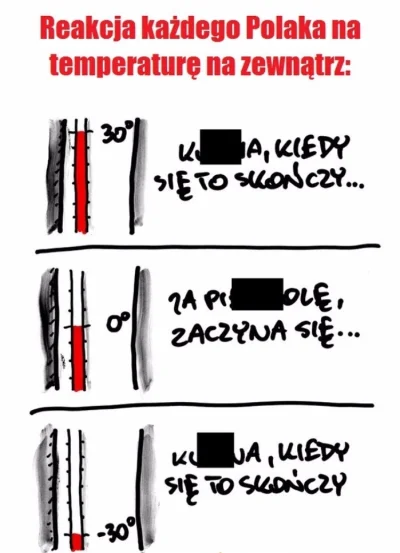 KiciurA - #heheszki #humorobrazkowy #takaprawda