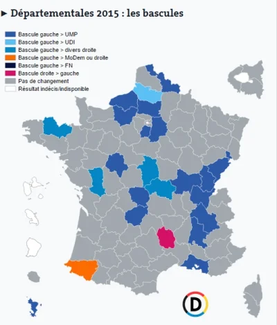 tmsz - Wczoraj odbyła się druga tura wyborów departamentalnych we Francji. Już po pie...