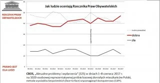 falszywyprostypasek - Nie możemy pozwolić, żeby manipulacja, przekaz partyjny, doprow...