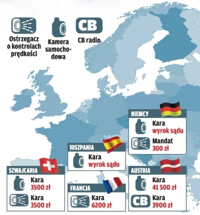 sobakan - @Grubasjebanany: w wielu krajach nie można używać kamerek co jest bardzo dz...