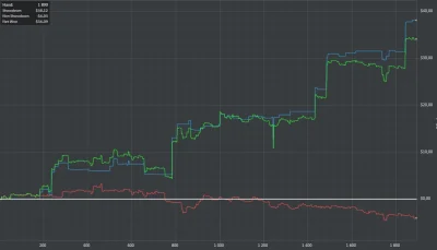 Lanza - Przyżarło konkretnie na piąteczkach ( ͡° ͜ʖ ͡°)

#poker