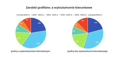 loczyn - To tyle jeśli chodzi o uczelnie w Polsce :)

SPOILER
#vfxnews #grafika #g...