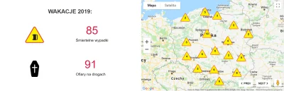 P.....8 - Wczorajsze wypadki ze skutkiem śmiertelnym na polskich drogach:
- podkarpa...