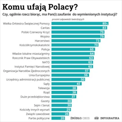 BaronAlvon_PuciPusia - Psy i kurki szczekają... itd. ( ͡º ͜ʖ͡º)
http://kurier.pap.pl...