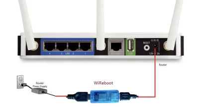 p.....r - Genialny #gadzet. Resetuje router #wifi jak przestaje działać internet.