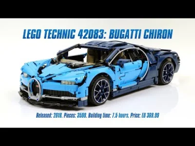 epi - Jest i recenzja ;)
#lego #legotechnic #bugatti