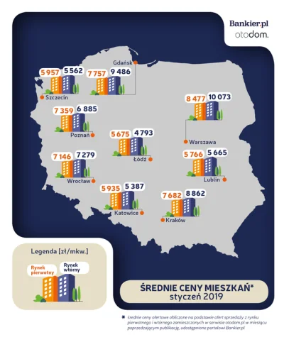 Raffen23 - No za przeproszeniem, ale ja #!$%@?, rynek nieruchomości w tym kraju to je...