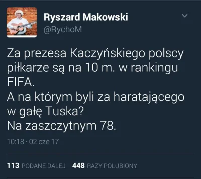 Goofas - Kiedy zapomnisz tabletek a muszisz wyrobić normę w wychwalaniu pracodawcy......