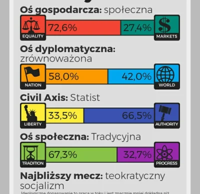 miwex - Co o tym sądzicie? 
#8values