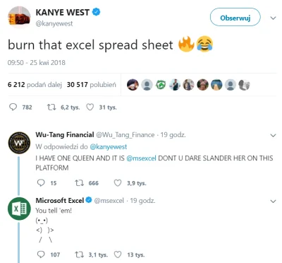 k.....r - #kanyewest na dzisiaj w #korposwiat #pracbaza #excel
https://twitter.com/k...