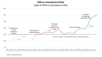 Kempes - #polityka #gospodarka #polska #neuropa #4konserwy.ru #konfederacja

I jak ta...