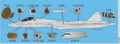 k.....2 - @RycerzKlatkiSchodowej: 
 Su-57 to nic innego jak Su-35, nawet awionikę maj...