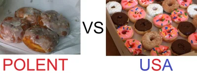 Zircon - Co poszło nie tak?



#tlustyczwartek #paczki #donuts