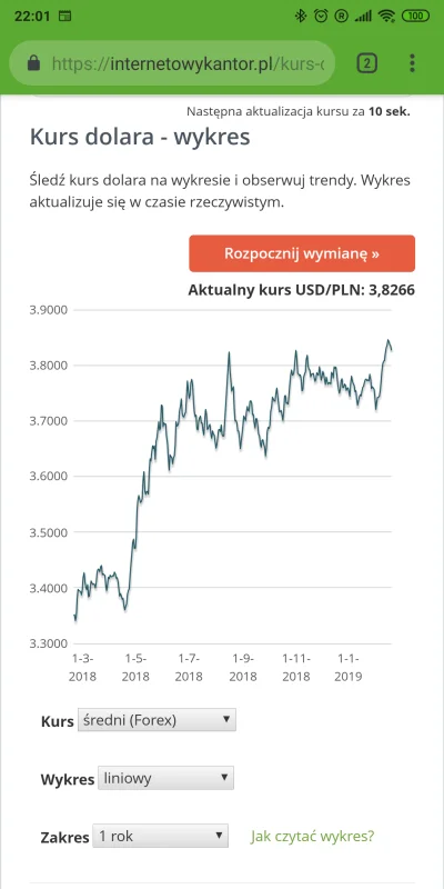 czupryneq - To jest dopiero bańka!
#kryptowaluty