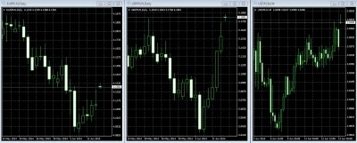 c.....s - #aferapodsluchowa #forex #zlotowka #koniec



Nasza złotóweczka bardzo ładn...