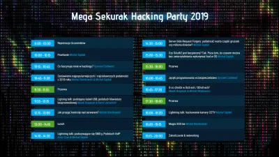 sekurak - Program MEGA sekurak hacking party - zapisanych już przeszło 1200 osób! htt...