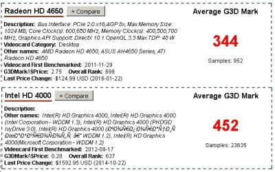 CzarodziejskiMirek - @Grzesiek_astronaut: intel hd graphics 4000 (trochę lepsza)