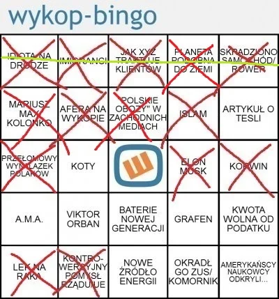 Vanni - #bingo #wykopbingo #glownacwel