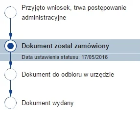 Neon1992 - #motomirki mam pytanie. W poniedziałek zdałem egz. od wtorku mam taki stat...