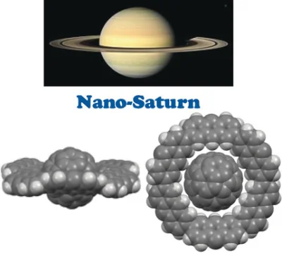 KubaGrom - Nano-Saturn
Chemicy z Japonii otrzymali cząsteczkę w kształcie Saturna - ...