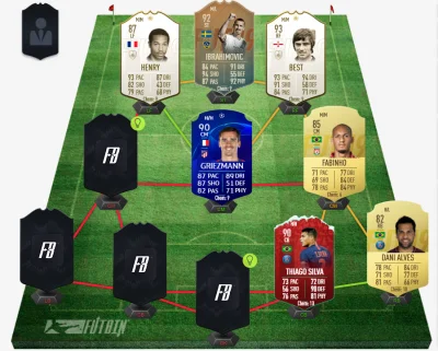 Matuosz - Muszę dokończyć skład i zastanawiam się jak.
#fut