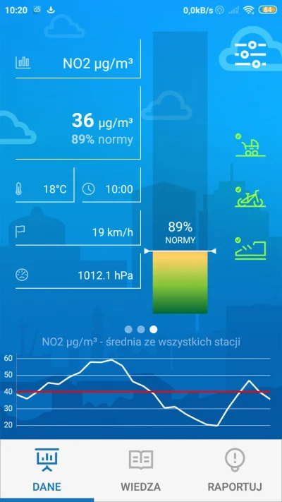 Mcmm21 - #smog Kraków budzi się powoli do życia ( ͡º ͜ʖ͡º)