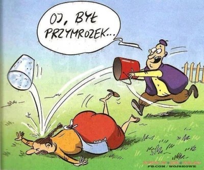 maqs7 - Mokrego dyngusa!

#humor #swietawielkanocne