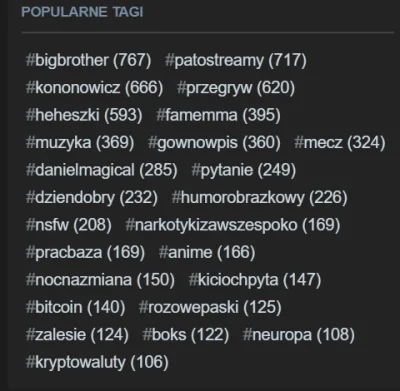 Goglez - > wyprodukowaliście tyle contentu, że starczyłoby na kilka książek

@proha...