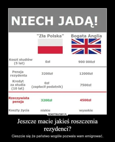 Sloneczko - Obalam twierdzenia narodowych polskich idiotów które można zobaczyć na gr...