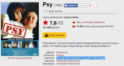 PRIVAT - Po 22 latach w końcu trafi do polskich kin!

#heheszki #wtf #film #bekazfilm...