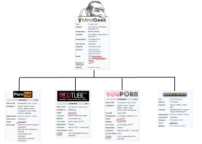 DJArmani - https://www.news24.com/xArchive/Archive/Porn-the-new-weapon-of-choice-2002...