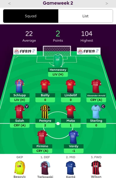 u.....n - #fantasypremierleague #fpl 
Dzięki Jamie, dzięki Eric, dzięki Victor, dzięk...