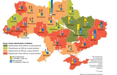 slavexx - @warszawiak200: to czemu Donbas przez lata otrzymywał największe dotacje ? ...