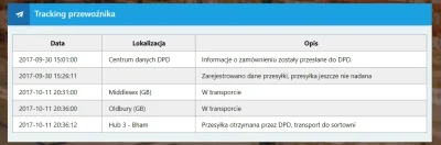 RefujBukszpryt - No proszę! 11 dni (w międzyczasie tydzień świąt) i już leci po kurie...