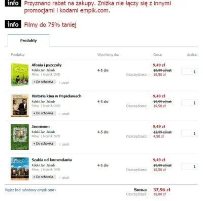 Pete1 - Na empik.com fajna promocja na filmy, nawet 75% taniej. Do tego można użyć ko...