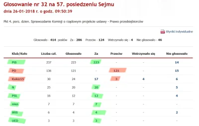 przesympatyczny_pan - Po prostu nie wierzę, że ktoś próbował zabić ustawę prawa dla p...