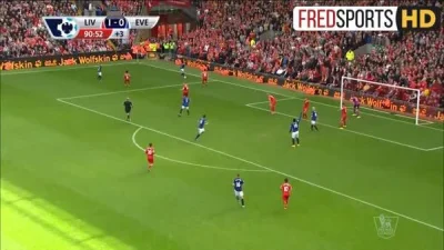 mpxx24 - Jagielka vs Liverpool

#mecz #premierleague #golgif