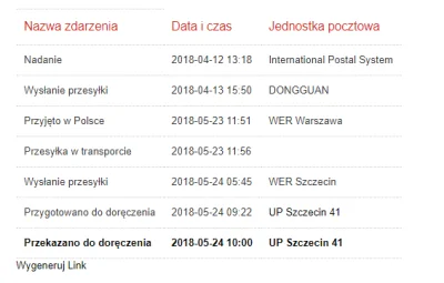 mbielejewski - #pocztapolska #tracking #heheszki 
W 24 godziny z WER Warszawa do moi...