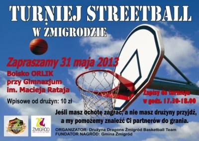 zmigrod - Streetball w Żmigrodzie http://www.zmigrod.com.pl/asp/pl_start.asp?typ=13⊂=...