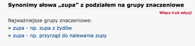 zupawproszku - co ja pacze.... 

#slownik
#jezykpolski
#zawszystkimstojazydzi 
#...