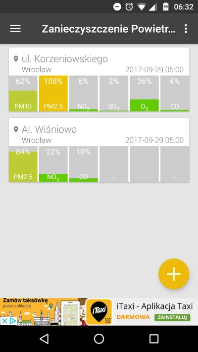 Iudex - Hello darkness my old friend...
#wroclaw #smog