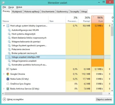 matiaz - Pomocy Mireczki. Dlaczego ten proces tak bardzo obciąża dysk twardy? Mam Win...