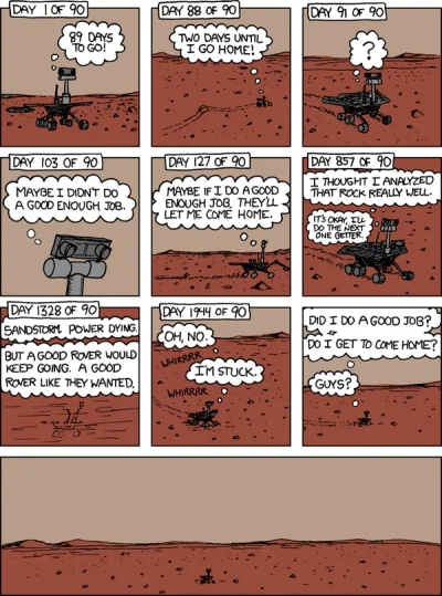 ProjektScorpio - Wiecie że łazik Opportunity spędził na Marsie już 5000 marsjańskich ...