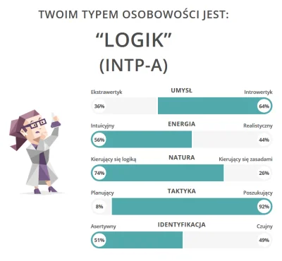 J.....w - jednostka bez uczuć melduje się