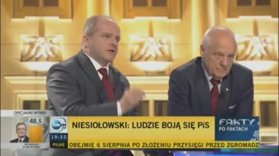 Lord03 - Stefan w akcji ( ͡° ͜ʖ ͡°)
#wybory #niesiolowski #szczawimirabelki