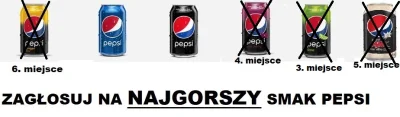 oba-manigger - Witam. W ten piątkowy wieczór odpada Pepsi Zero Lime (czy jak niektórz...