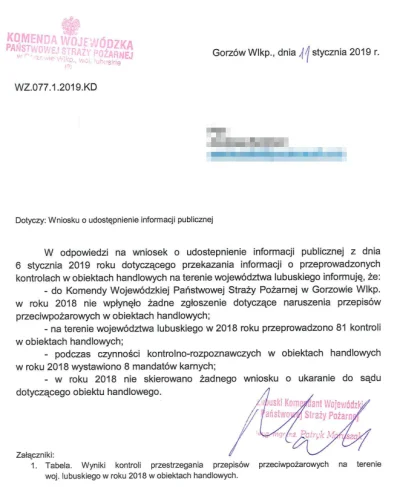 next4322 - Dane z KM PSP w Gorzowie Wielkopolskim #biedronka #ewakuacjaboners

tabe...