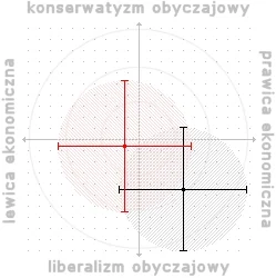 Sedd - @extralion: Proszę, to twój ;)