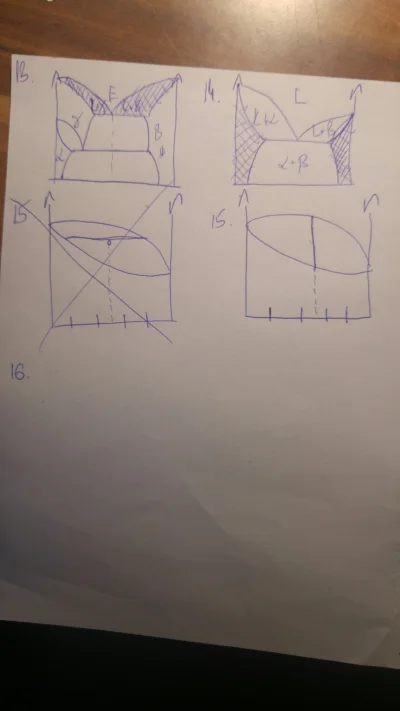 Kubens95 - @motoinzyniere
Co do 16 to nie mam pojęcia, a w 15 wydaje mi się jakbym mi...