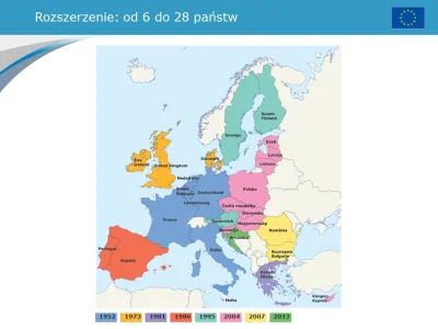 mopo - Czy jeżeli Wielka Brytania, Francja, Niemcy, Włochy i Hiszpania opuściłyby Uni...